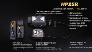 Налобный фонарь Fenix HP25R, фото 6