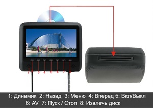 Подголовник с монитором 9" и встроенным DVD плеером FarCar-Z007 (Biege), фото 3