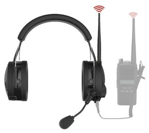 Закрытые наушники c устройством связи Mesh и Bluetooth SENA TUFFTALK-M-01, фото 8