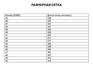 Сапоги Aigle BENYL XL KAKI р.41, фото 5
