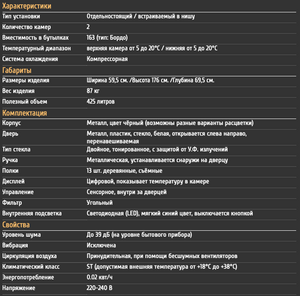 Винный шкаф CellarPrivate двухзонный на 163 бутылки белый CP165-2TW, фото 7