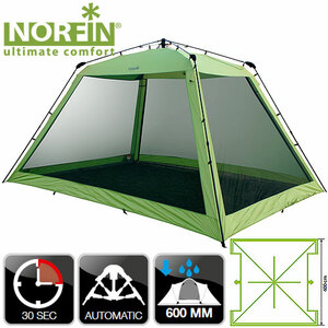 Тент-шатер Norfin KIRUNA NFL, фото 1