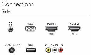 Телевизор LED Philips 39" 39PHT4003/60 черный/HD READY/50Hz/DVB-T/DVB-T2/DVB-C/USB (RUS), фото 7