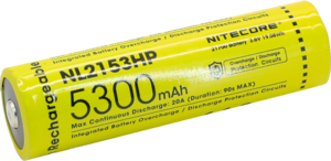 Подствольный фонарь NITECORE MH12PRO UHi 0343, фото 4