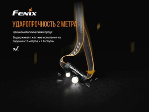 Набор Fenix HM65R LED Headlight+E-LITE, HM65RE-LITE, фото 18