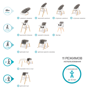 Стул для кормления Tutti Bambini High chair NOVA Complete White/Oak 611010/3511B, фото 2