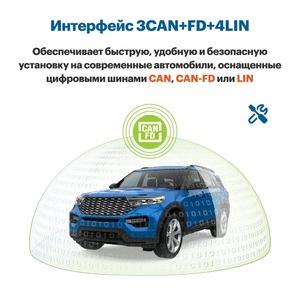 Автосигнализация StarLine S97 3CAN+FD+4LIN GSM GPS, фото 7