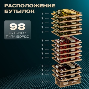 Винный шкаф Meyvel MV98-KST3 (Slim), фото 14