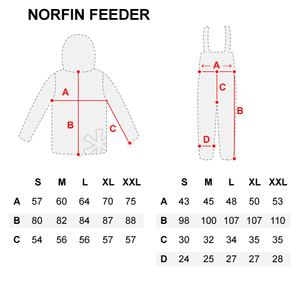 Костюм демисезонный Norfin FEEDER CONCEPT THERMO  р.XXXL, фото 10