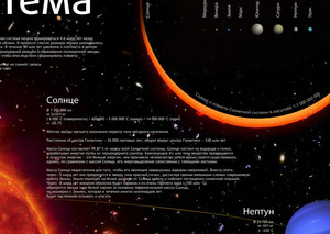 Комплект постеров Levenhuk «Космос», пакет, фото 5