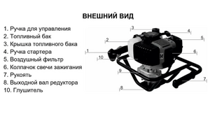 Мотобур EWA МБ 2052, 2х такт-й, 52см3, 1,65кВт, 20мм, шнек250мм (шнек в комплект не входит), фото 3