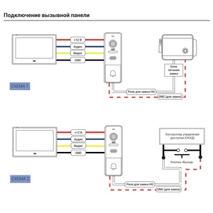 Вызывная панель для видеодомофонов графит CTV-D4005S Signal, фото 3