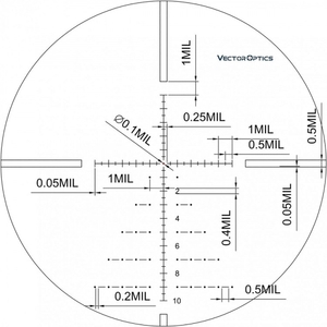 Прицел Vector Optics Paragon 5-25x56 GENII SFP (SCOL-26), фото 8