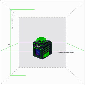 Лазерный уровень ADA CUBE 360 Green ULTIMATE EDITION, фото 3