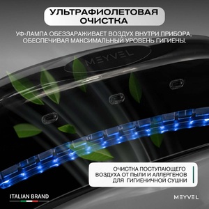 Сушилка для рук Meyvel MH10-1800P1 (Серый), фото 8