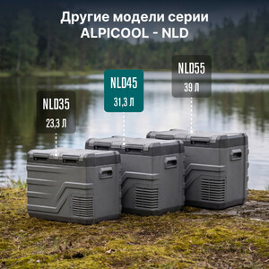 Автохолодильник Alpicool NLD45 (12/24), фото 20