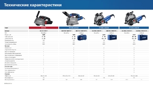 Электрический штроборез ЗУБР ПРОФЕССИОНАЛ ЗШ-П65-2700 ПСТК + мет. ящик, фото 14