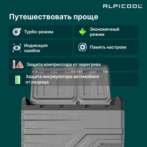 Автохолодильник Alpicool NLD45 (12/24), фото 13