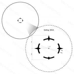 Прицел призматический Vector Optics Paragon 1x16 MICRO (SCPS-M01), фото 9