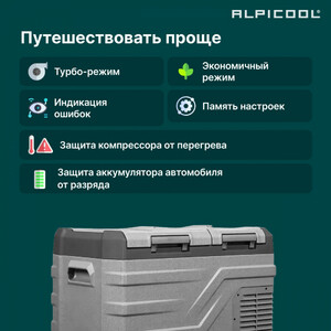 Автохолодильник Alpicool NLD35 (12/24), фото 12