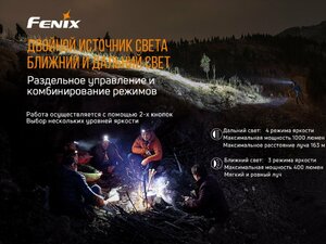 Набор Fenix HM65R LED Headlight+E-LITE, HM65RE-LITE, фото 22
