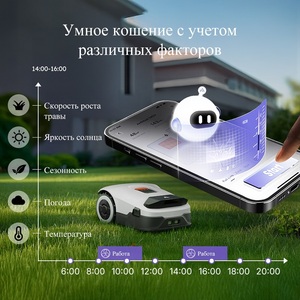 Робот-газонокосилка ANTHBOT GENIE 1000 (GPS+RTK+4cam) + Навес от дождя, фото 6