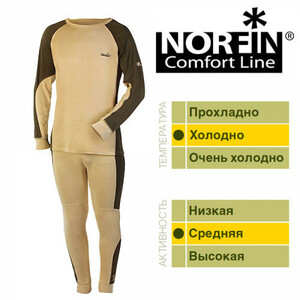 Термобелье Norfin COMFORT LINE 06 р.XXXL, фото 1