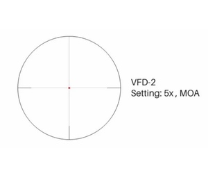 Прицел VectorOptics Forester 1-5x24 SFP(P), фото 8