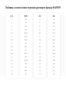 Ботинки BAFFIN Snostorm, black BK1, р.43 RU (UK 10), фото 7