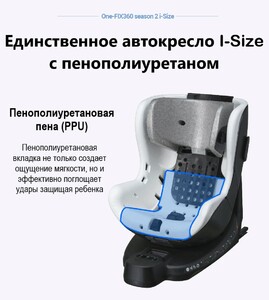 Автомобильное кресло DAIICHI DA-D5100 (One-FIX 360 i-Size), цвет Black, арт. DIC-6701, фото 12