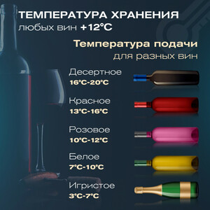 Винный холодильник (шкаф) компрессорный MEYVEL MV19PRO-KWB1, фото 17