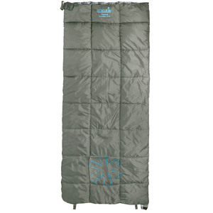 Мешок-одеяло спальный Norfin NATURAL COMFORT 250 R, фото 1