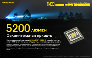 Фонарь NITECORE TM39 19420, фото 8