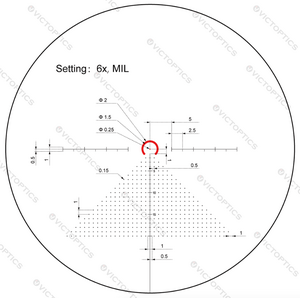 Оптический прицел Vector Optics 30мм SFP VictOptics S6 1-6x24 (OPSL22), фото 3