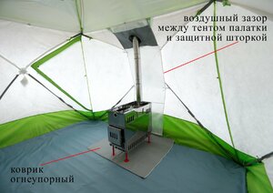 Клапан огнеупорный для палаток Лотос КУБ (кремнезем 1000°С), фото 4