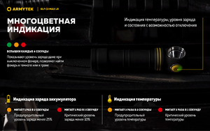 Мультифонарь светодиодный Armytek Elf C2 Max LR, 4500лм, белый свет, аккумулятор, фото 10