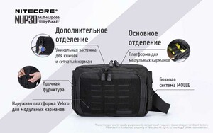 Тактическая сумка NITECORE NUP30 18739 1403732, фото 4