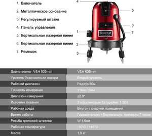 Уровень лазерный DEKO LL57 SET 2 (в сумке, со штативом) 065-0280, фото 5