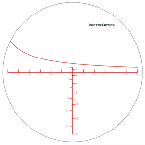 Оптический прицел Vector Optics 35мм SFP Zalem 4-48x65ED 338 (SCOL-25), фото 2