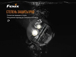 Набор Fenix HM65R LED Headlight+E-LITE, HM65RE-LITE, фото 16