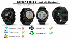 Черные часы Garmin Fenix 6 PRO Wi-Fi NFC с черным ремешком, фото 11