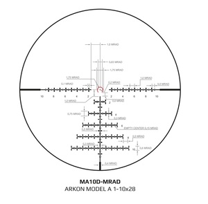 Оптический прицел ARKON Model A 1-10х28 FDE, фото 7