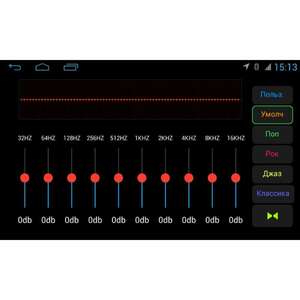 Штатная магнитола LeTrun 1732 для Hyundai Creta Android 4.4.4  MTK, фото 5