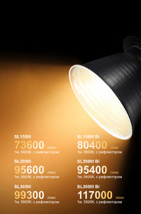 Осветитель светодиодный Godox SL300III Bi студийный, фото 5