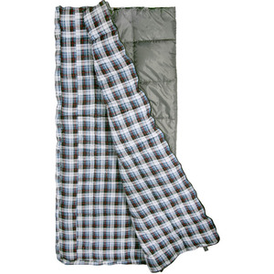 Мешок-одеяло спальный Norfin NATURAL COMFORT 250 R, фото 3