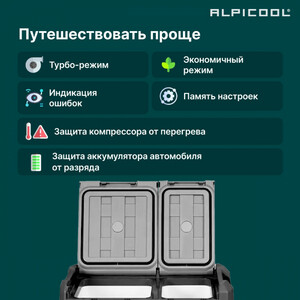 Автохолодильник Alpicool NLD55 (12/24), фото 9