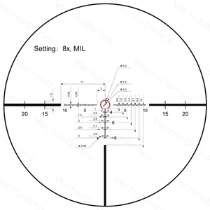 Прицел Vector Optics Continental 1-8x24 Tactical ED (SCOC-T37), фото 10