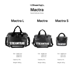 Сумка влагозащитная Stream Trail Mactra L 30л Splash, фото 2