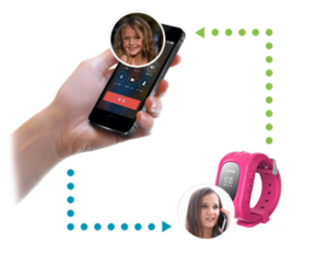 MonkeyG JM11 Pink Детские часы с GPS трекером, фото 2