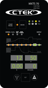 Зарядное устройство Ctek MXTS 70 (8 этапов, 12 В: 40-1500 Ач / 24 В: 20-750 Ач), фото 3